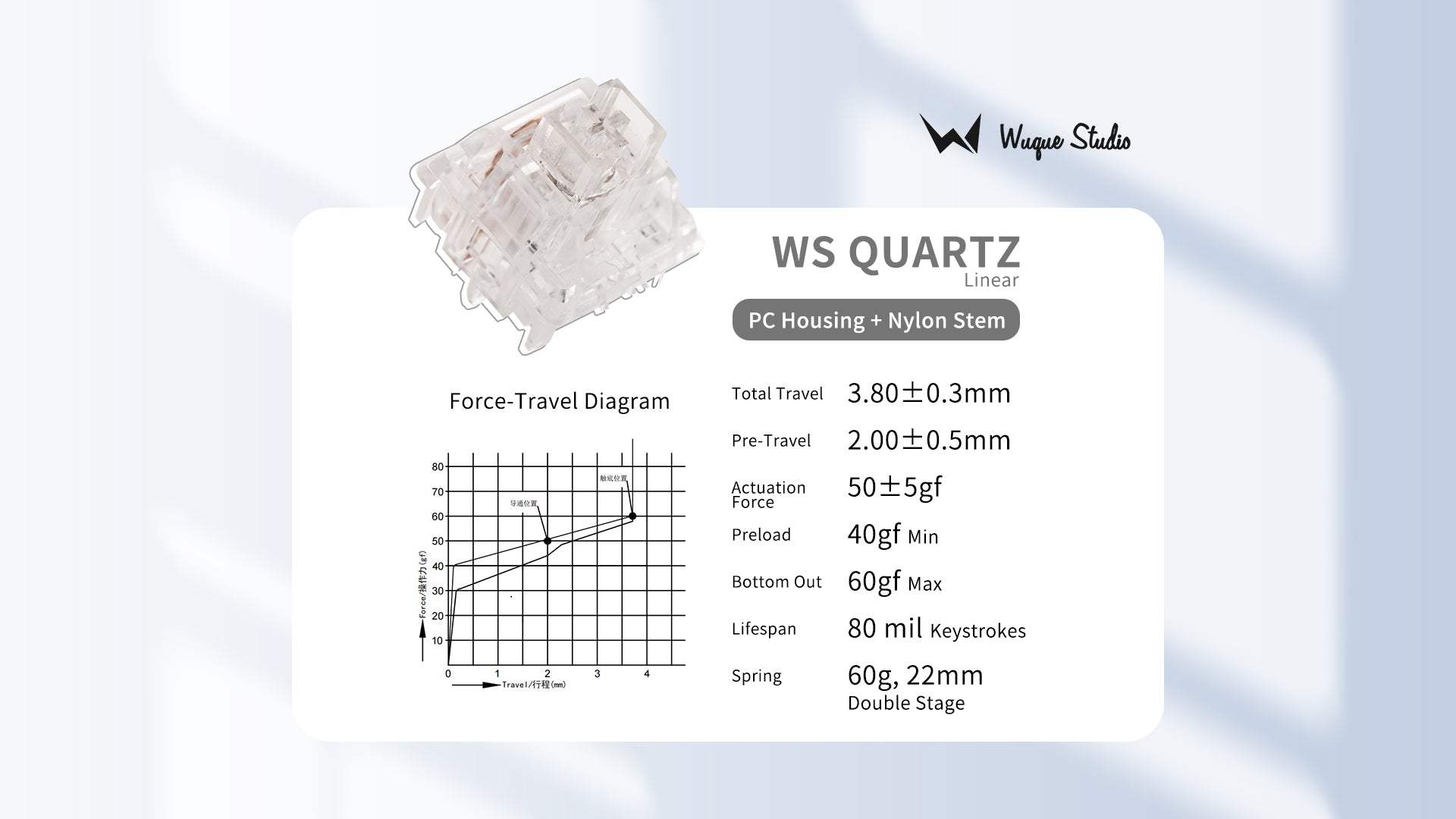 WS Quartz Switch