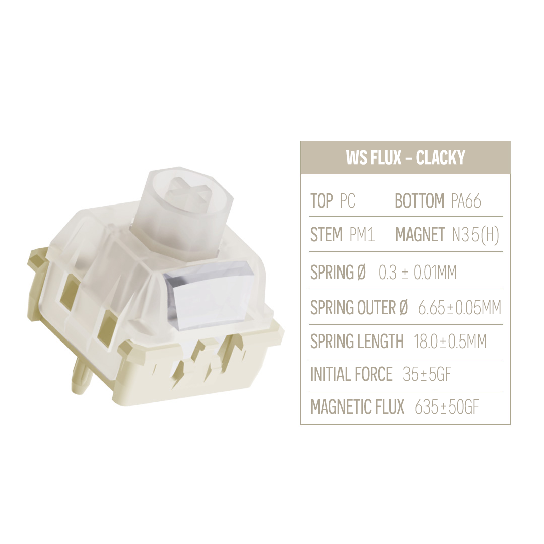 WS Flux Switch (63Pcs)