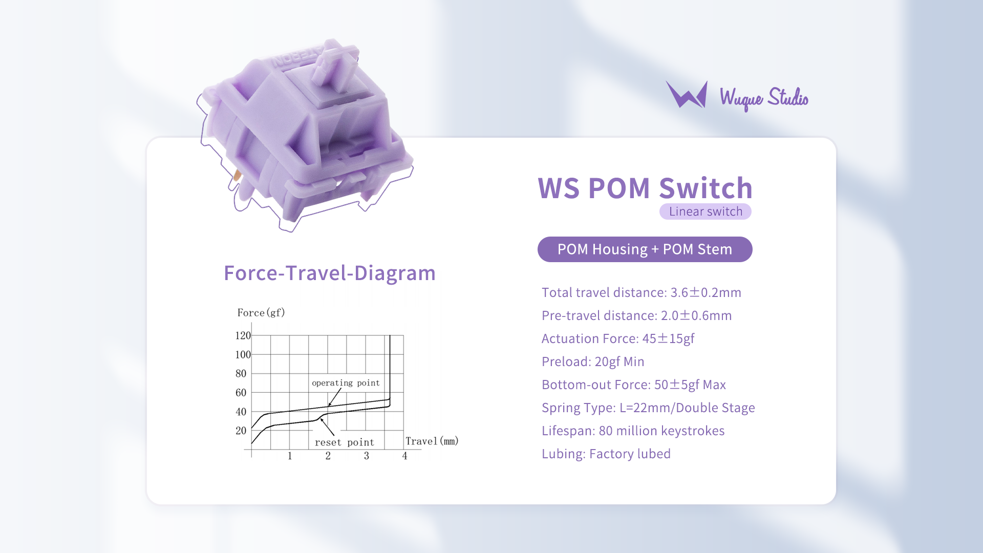 WS POM+ 스위치(35개)