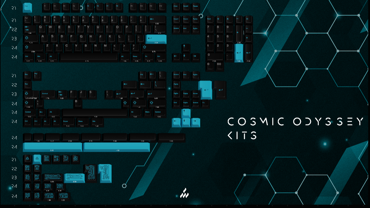 Customized keyboard