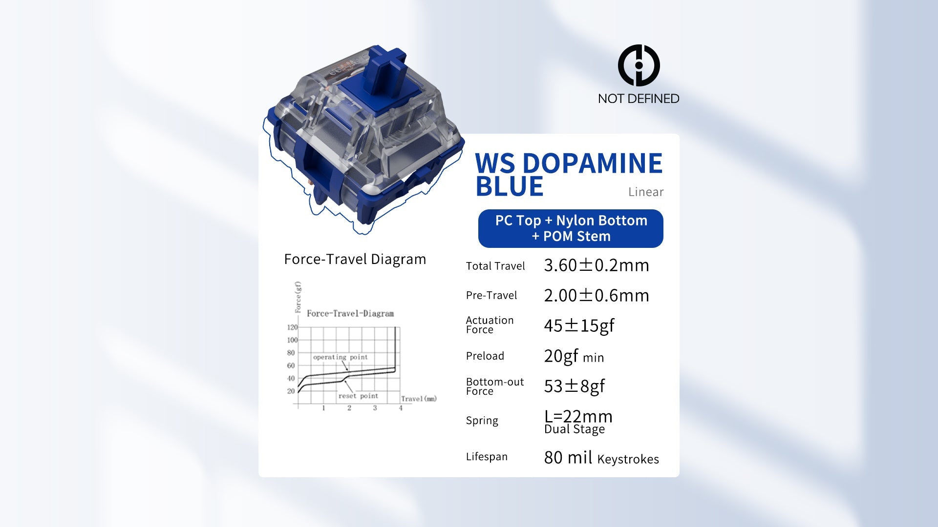 Dopamine Blue Switch