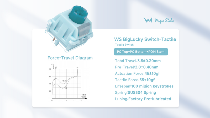 WS BigLucky Switch-Tactile(35Pcs)